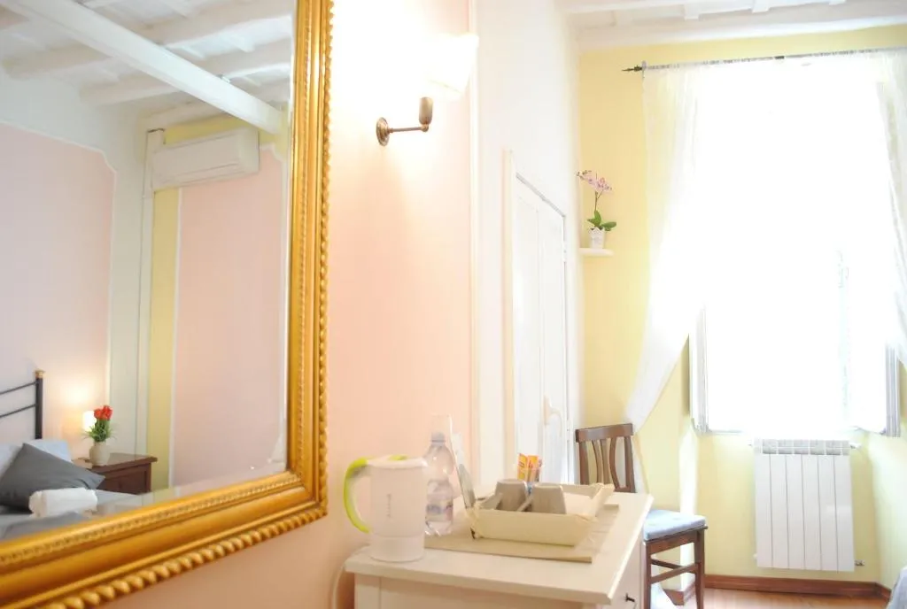 Room, Dreaming Navona Rooms, Rome
