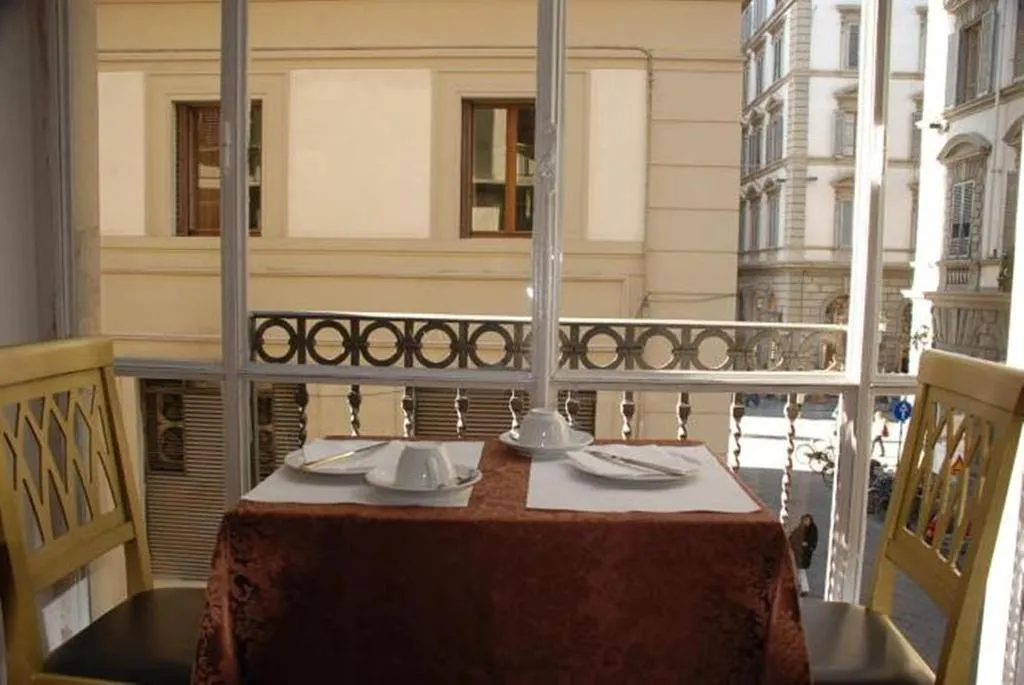 Restaurant, Medici, Florence