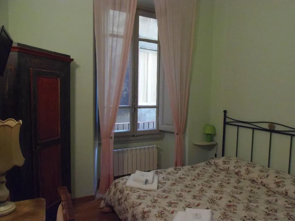 Room, Relais Del Duomo, Florence
