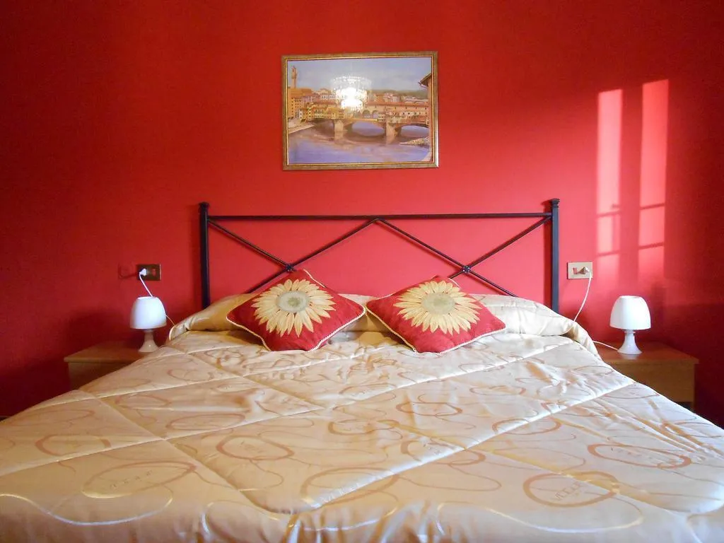 General view, Hotel Aline, Florence