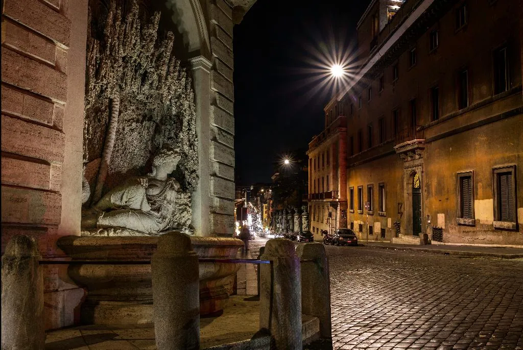 General view, Luxury Rooms H 2000 Roma, Rome