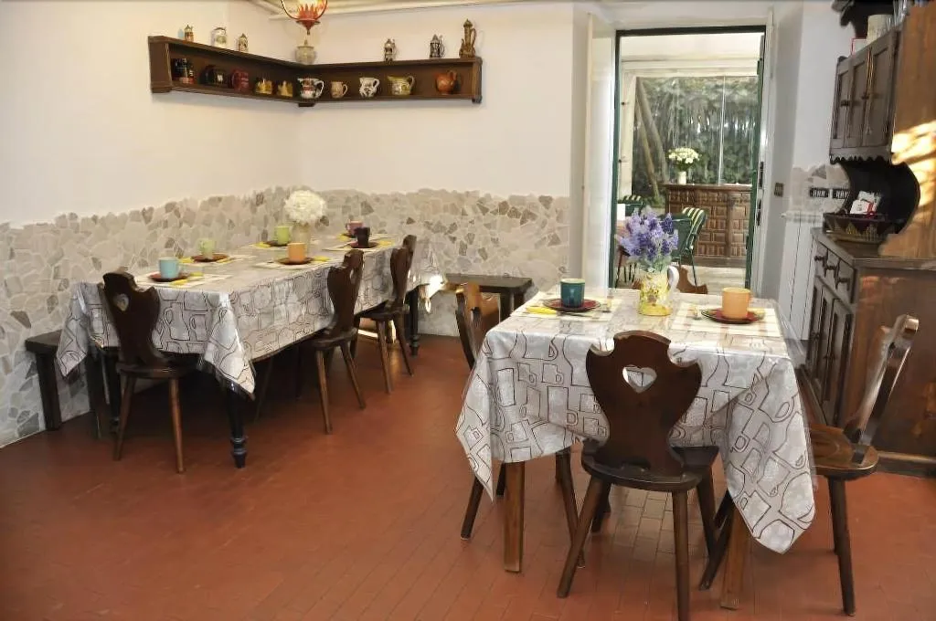 Restaurant, Il Tempio Di Morfeo, Rome