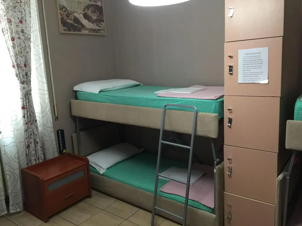 Room, Rome City Hostel, Rome