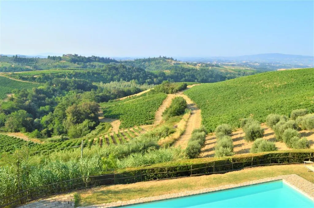 General view, Relais BioFattoria al Bacío, Florence
