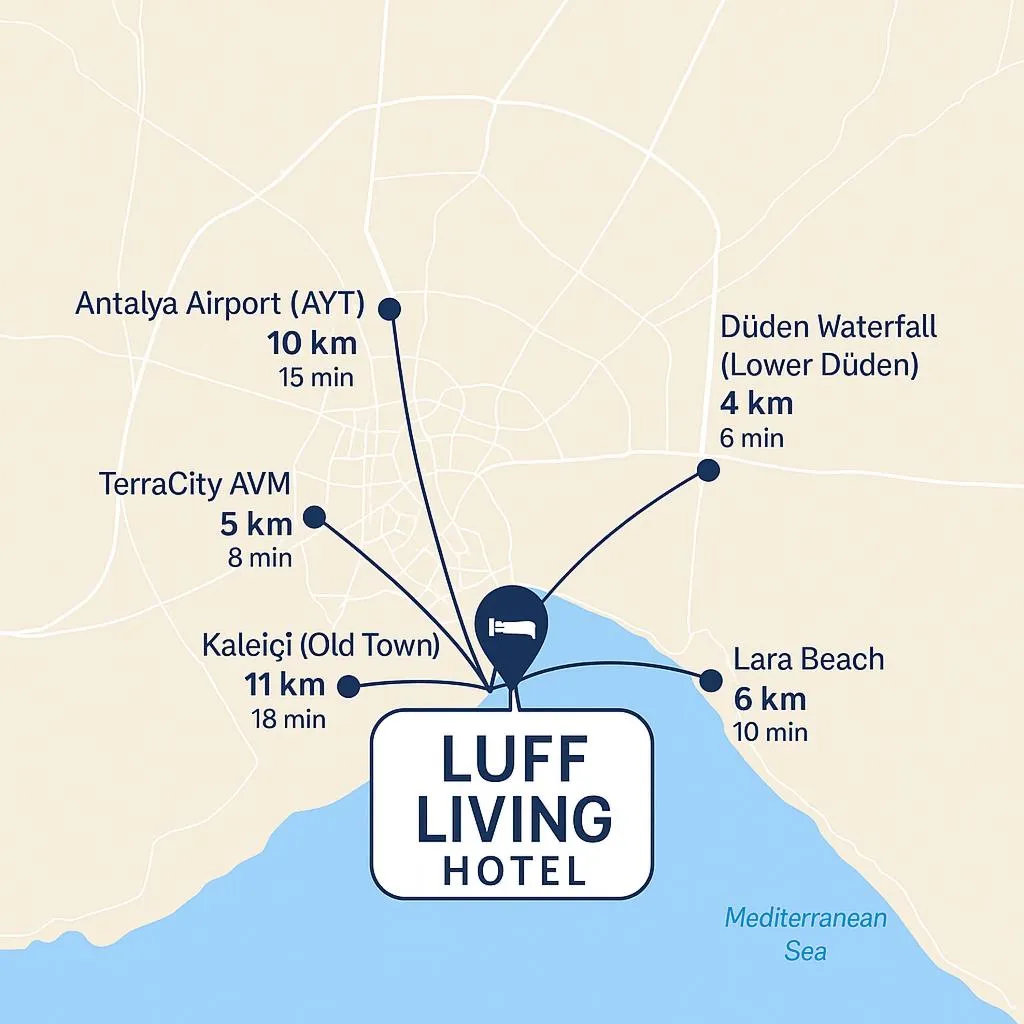 General view, Luff Living Adult Only +12 Plus  Ex One Living, Antalya