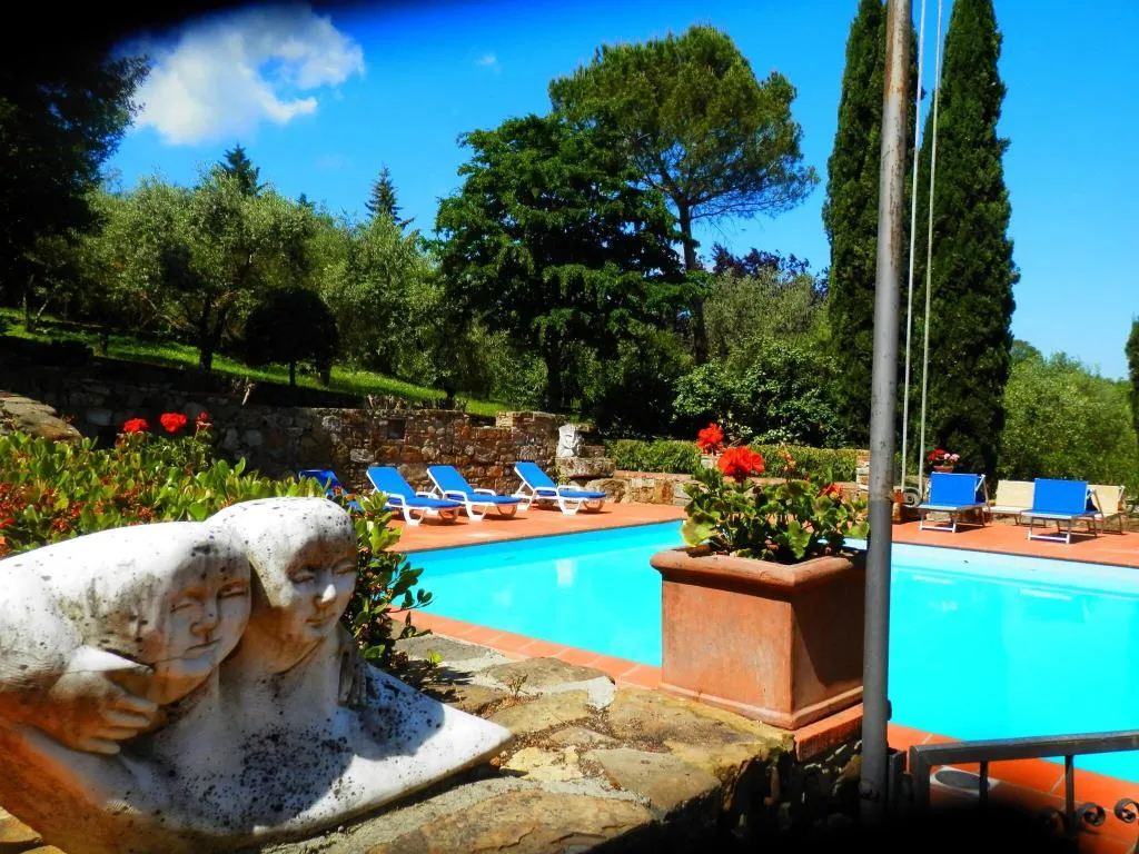 Pool, Fattoria Il Milione, Florence