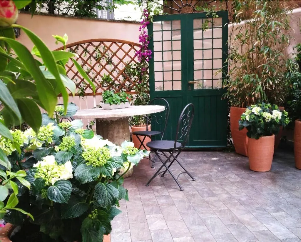 Terrace, La Piazzetta Delle Regine, Rome