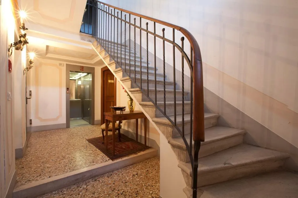 General view, Palazzo Cendon, Venice