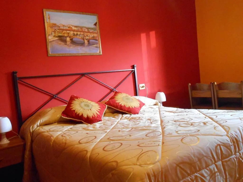 General view, Hotel Aline, Florence