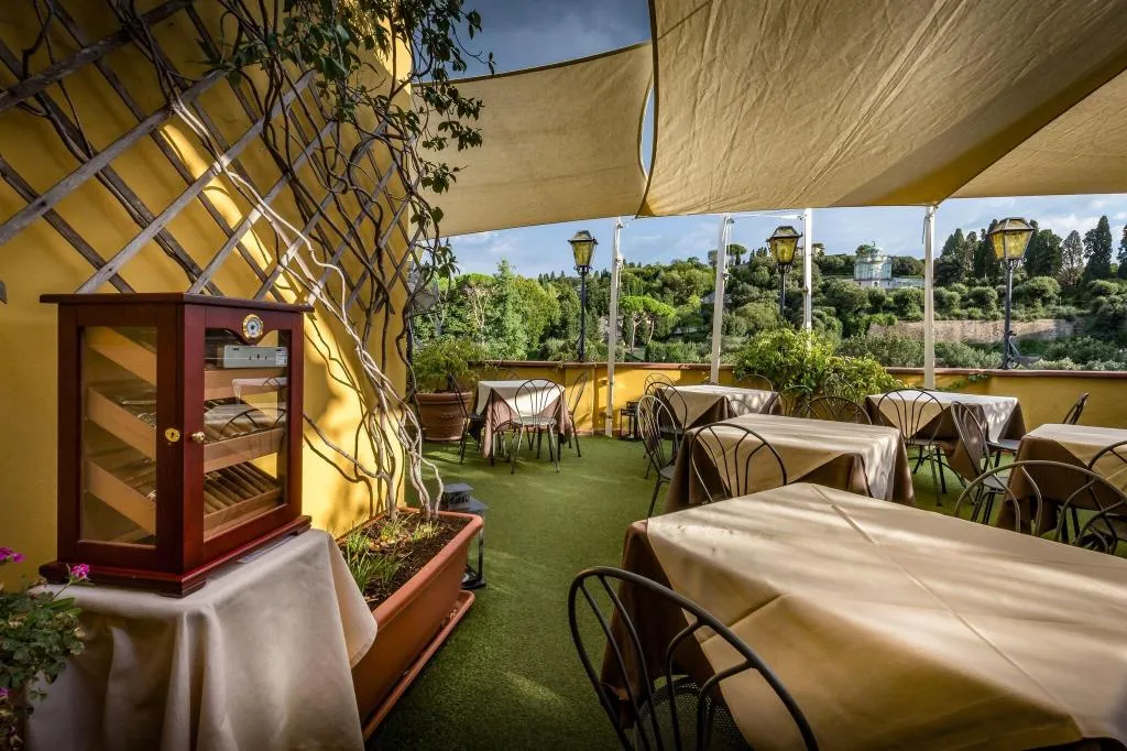 General view, Hotel La Scaletta, Florence