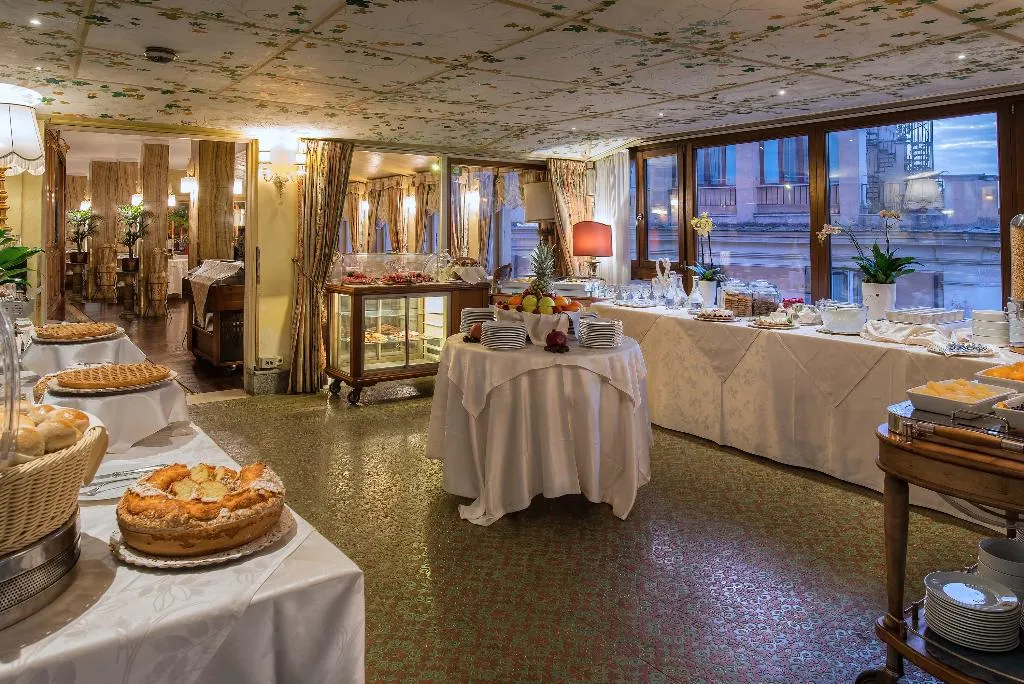 Restaurant, Forum, Rome