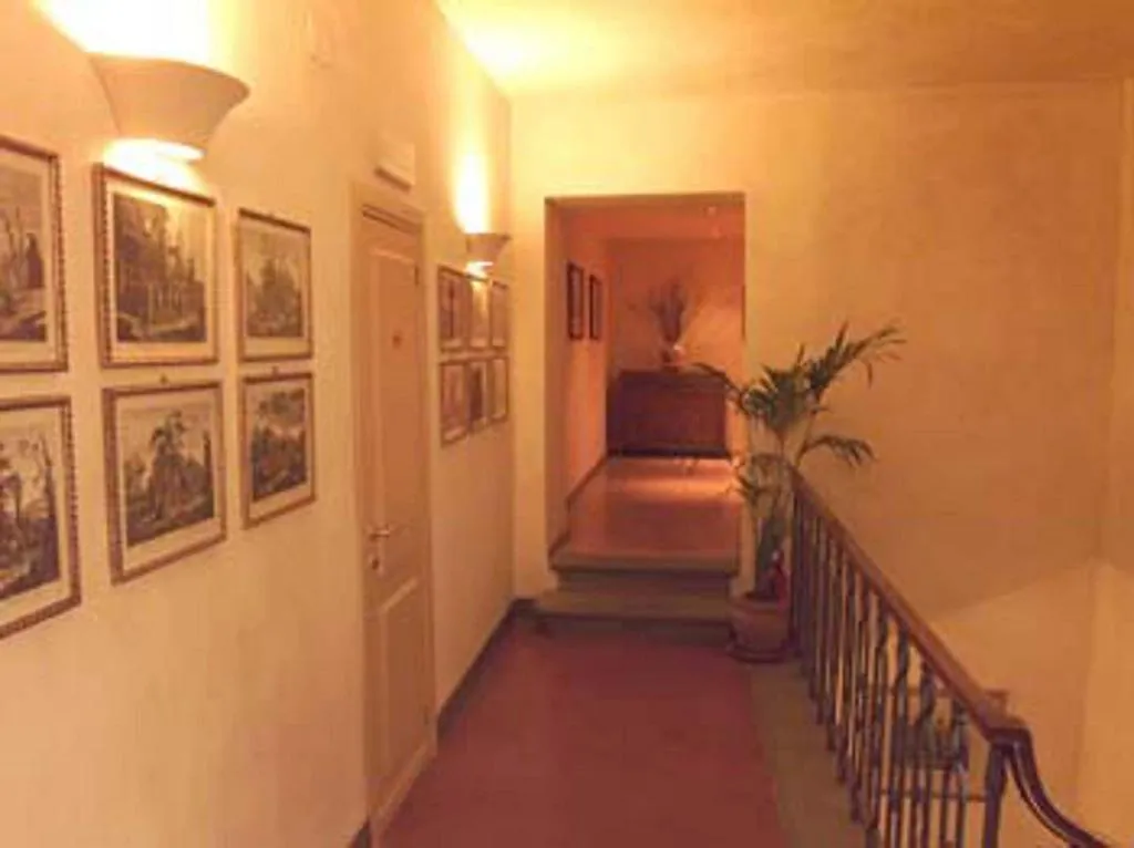 General view, Hotel Benivieni, Florence