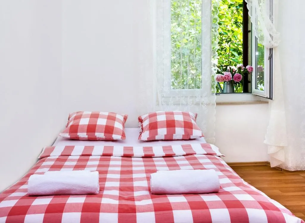 Room, Inn By The River, Split