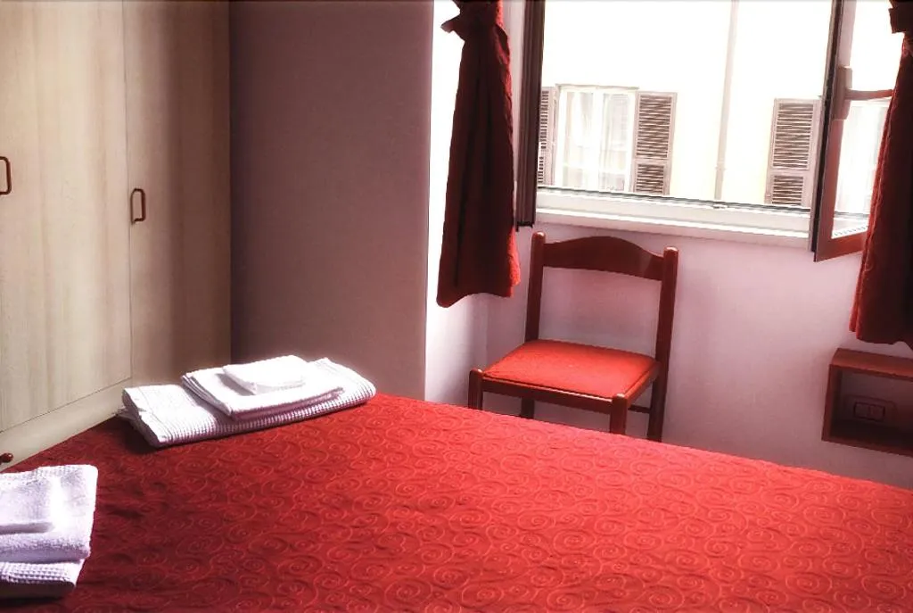 Room, La Residenza City, Naples