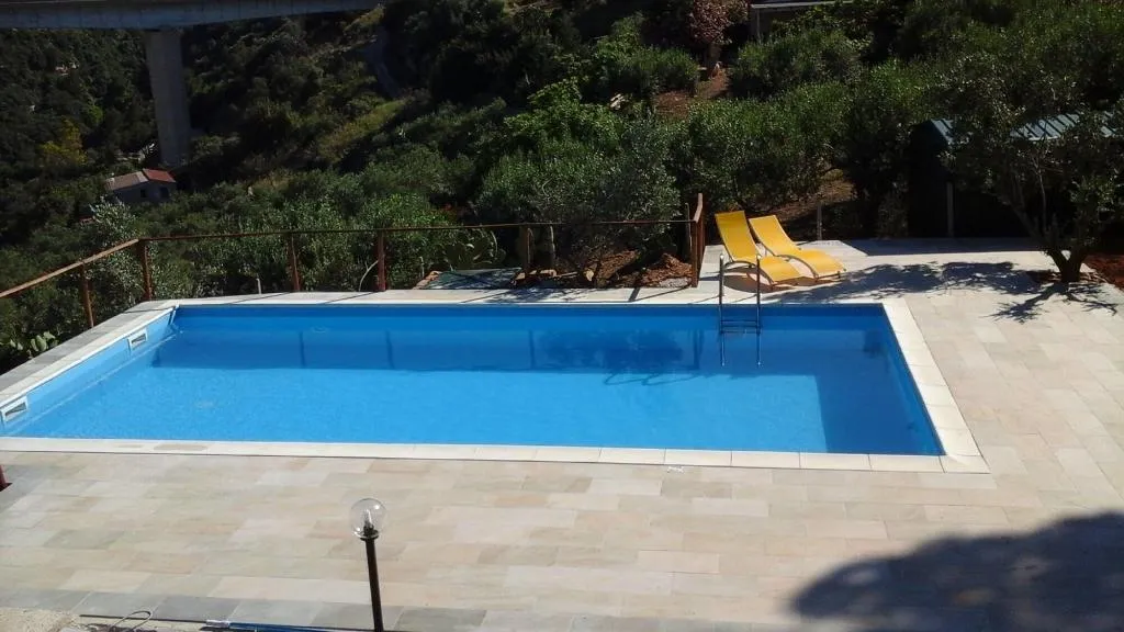 Sports and Entertainment, B&B Pelagos, Palermo
