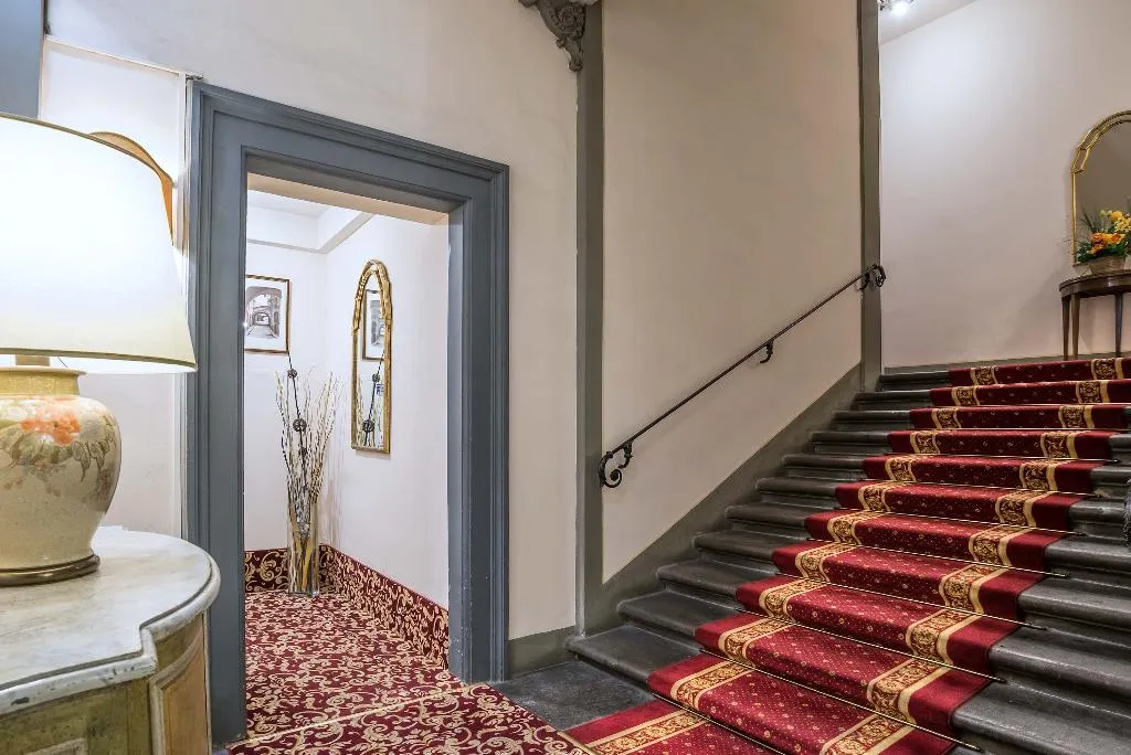 General view, Paris, Florence